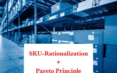 Inventory Insights: Applying the 80/20 Rule to SKU Rationalization